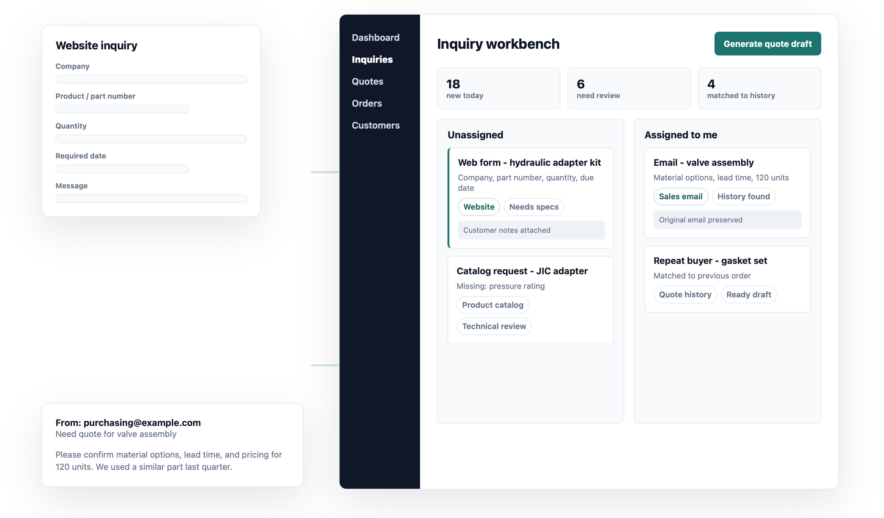 Customer inquiry intake and inquiry workbench interface example